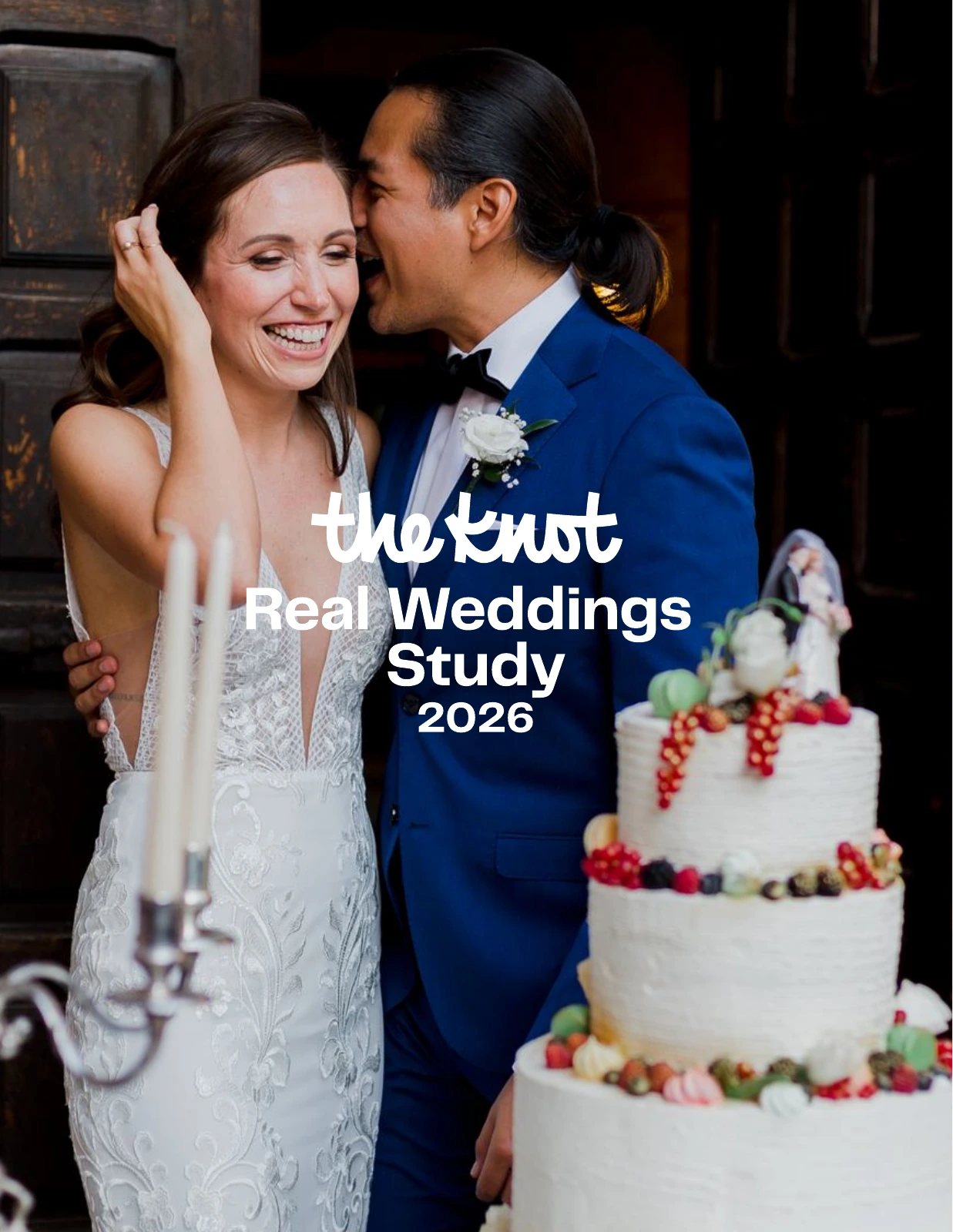 زوجان زفاف على الغلاف الأصلي لدراسة The Knot Real Weddings 2026
