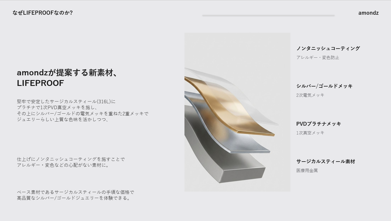 LIFE PROOFの鋼基材とコーティングを示す公式積層図。性能の説明はブランドによる。